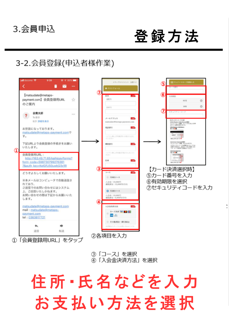会員登録手順②