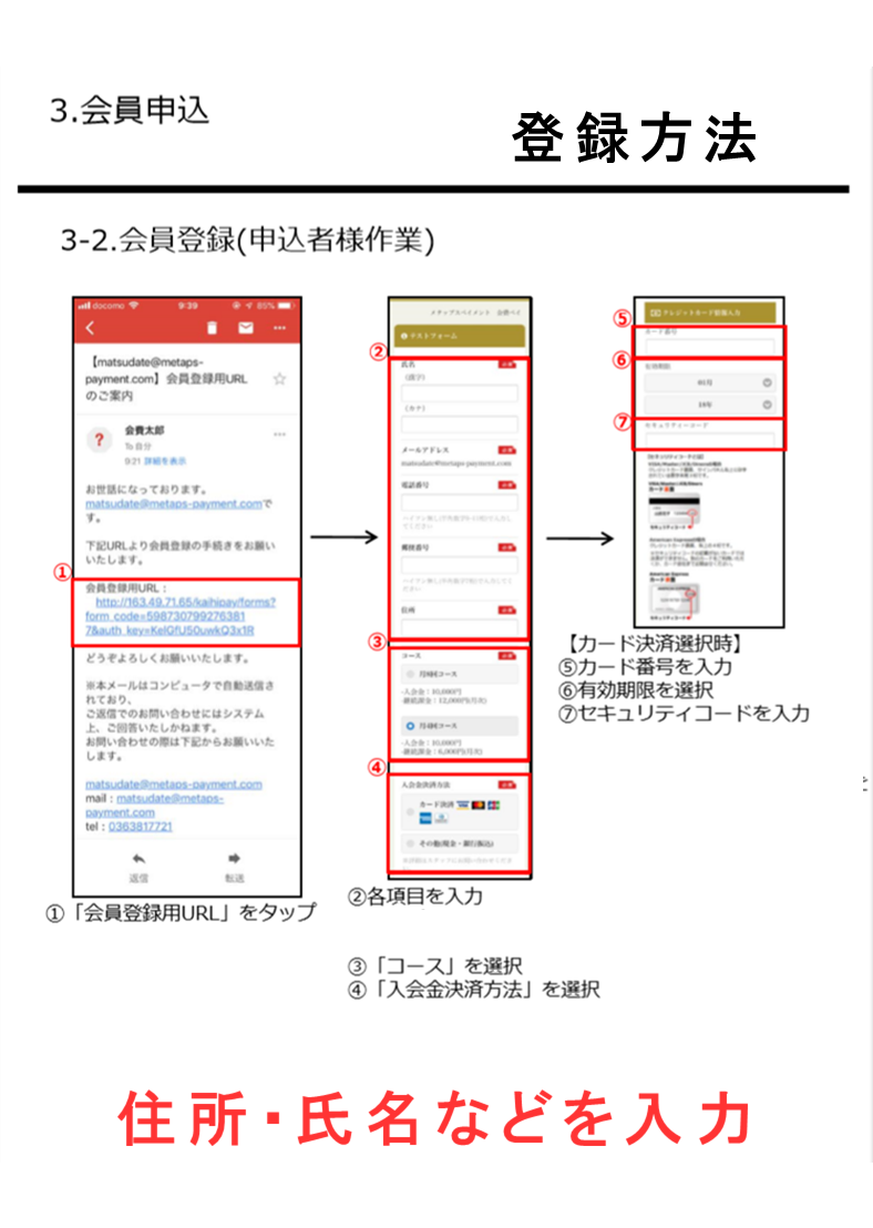 会員登録手順②