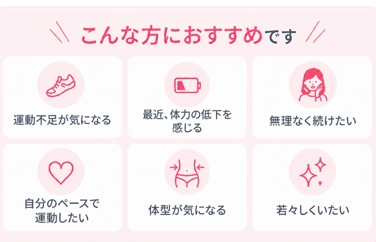 こんな方におすすめ